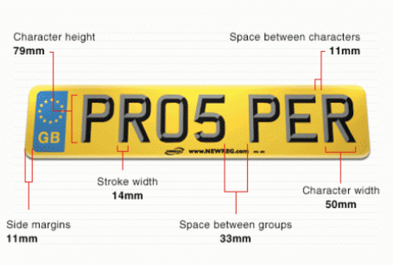 mark-pawsey-mp-highlights-the-dangers-of-illegal-numberplates-mark-pawsey